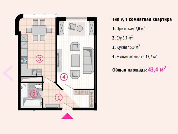 средняя площадь комнаты в квартире