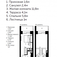 Планировки и поэтажный план апартаментов в ЖК Россиянка 16.07.2021_0
