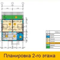 Визуализация КП Живописный в Супсехе 12.12.2022_9
