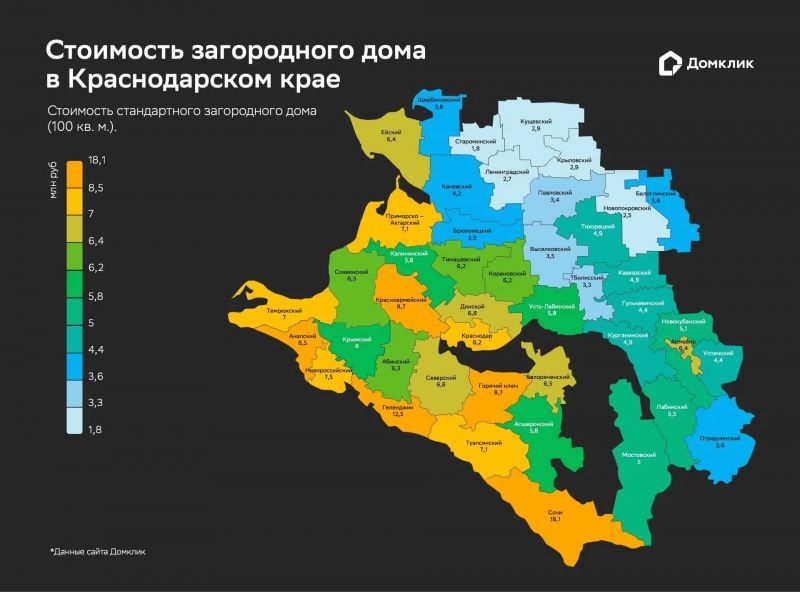 Цены на загородные дома в Краснодарском крае (по районам)