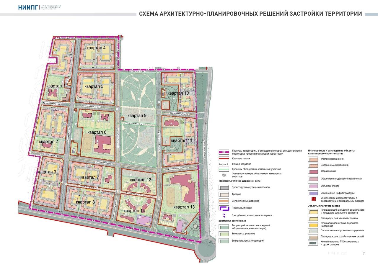 Проекты комплексного развития территории